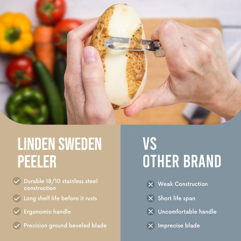 Left- and right-handed compatible Linden Sweden peeler for versatile use.