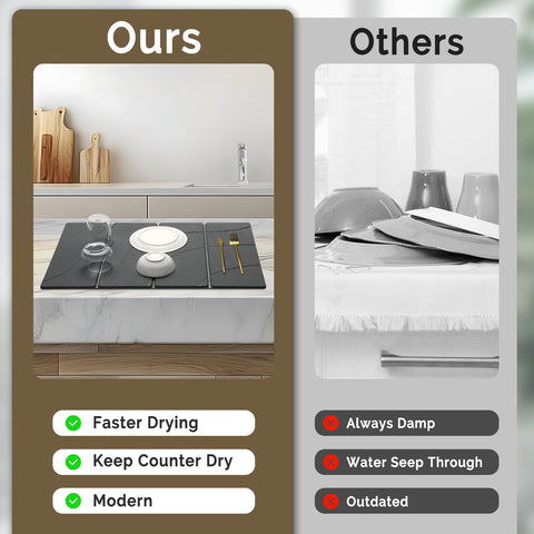 Linidcoud drying mat under pet bowls protects your counters