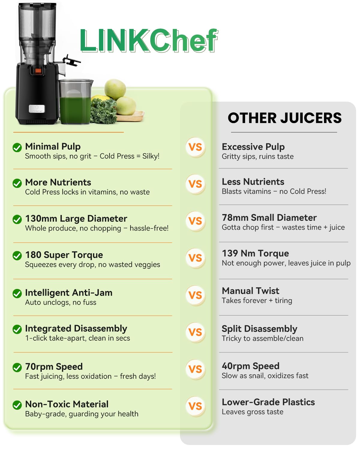 LINKChef juicer 18L chamber designed for batch juicing and family servings.