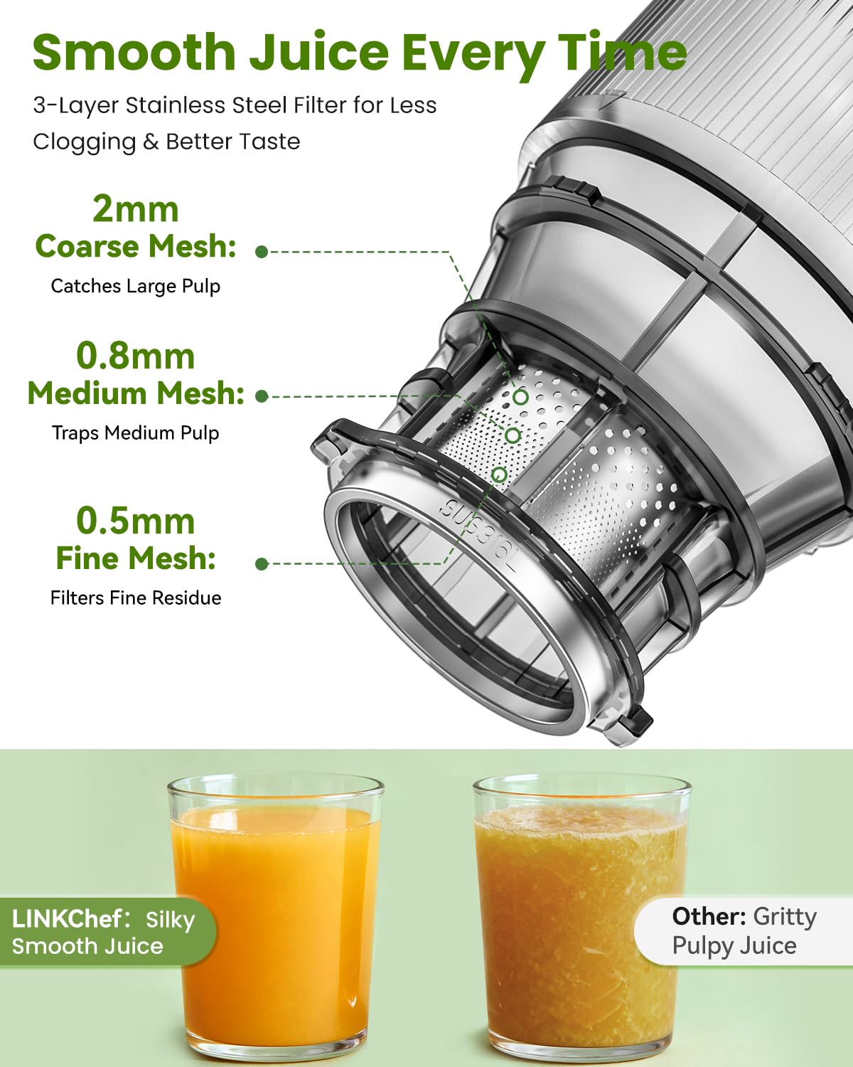 LINKChef lid-sensor safety stops the juicer when opened.