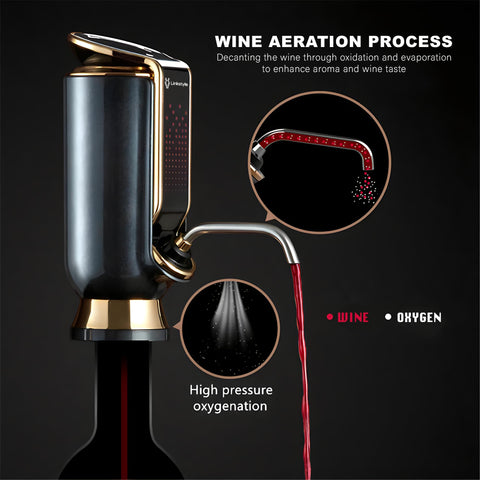 LINKSTYLE VINOWAKE Triovino digital touchpad for precise measured pours.