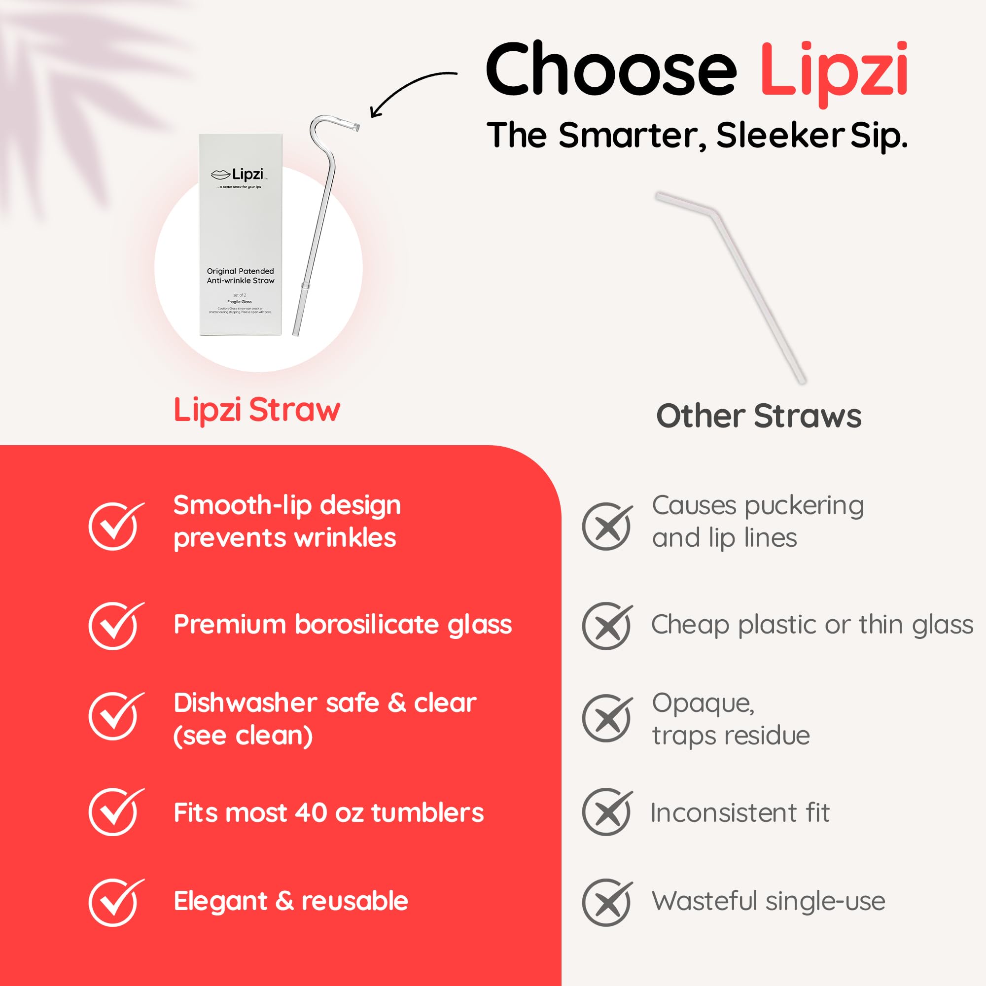 Lipzi transparent glass straw for hot or cold beverages