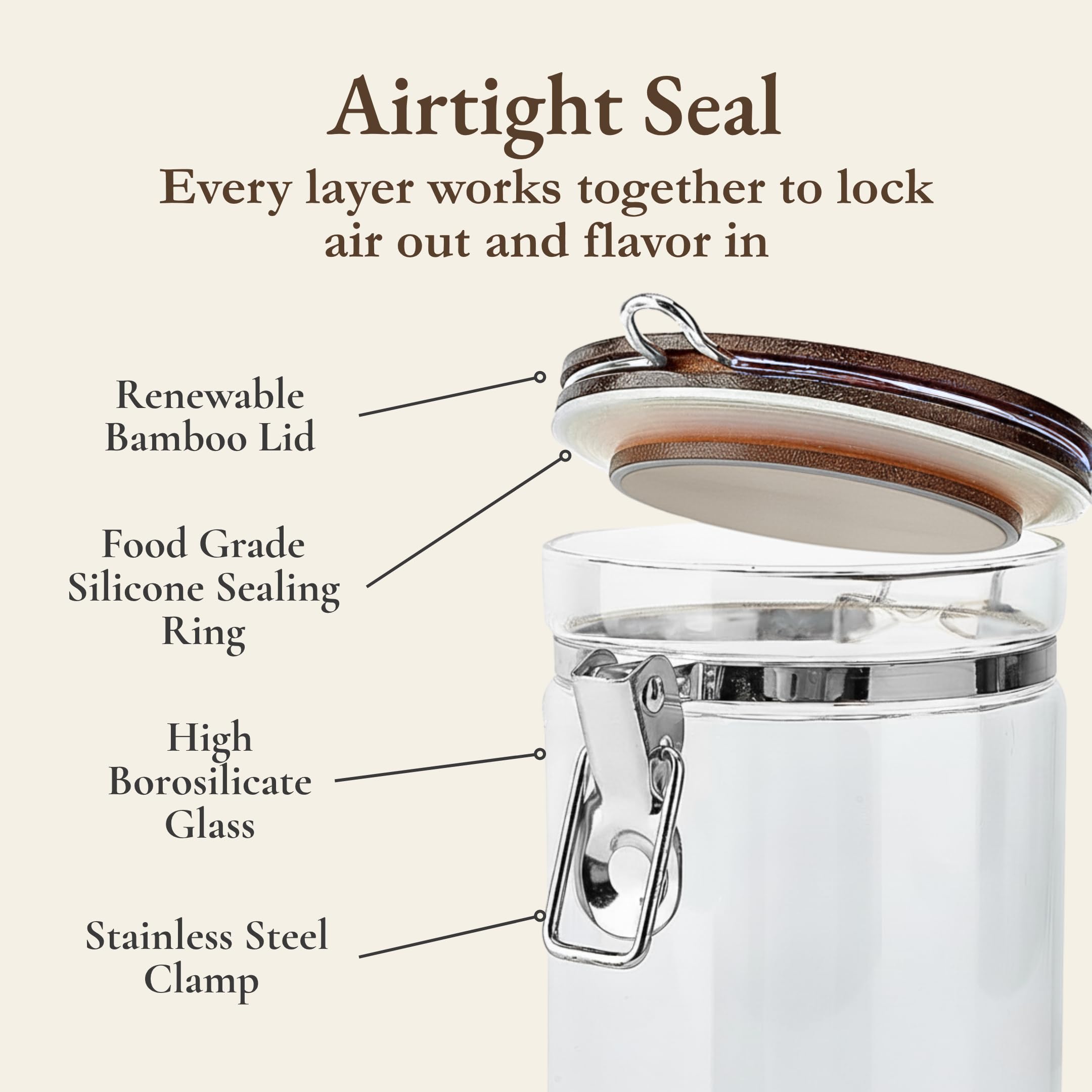 Lirvelle chalkboard labels and markers on jars for organized storage