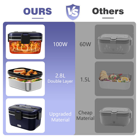 LISHZEN leak-proof lid with silicone seal prevents spills.