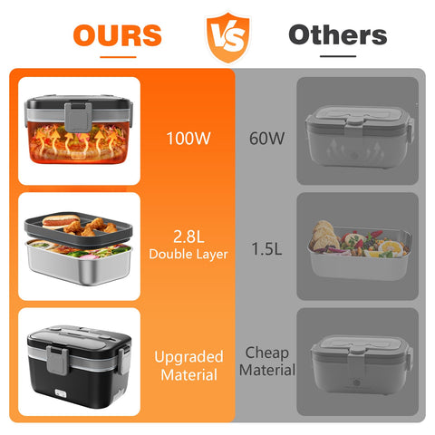 LISHZEN removable stainless steel inner containers simplify cleaning.