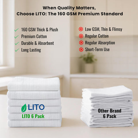 LITO Flour Sack Towels cleaning glass to a streak-free shine