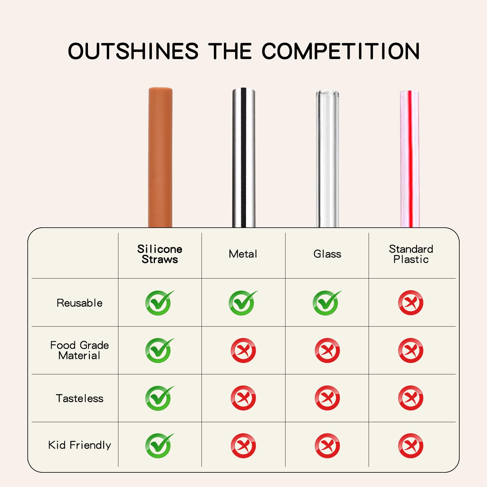 Little Rawr eco-friendly reusable straw reduces plastic waste