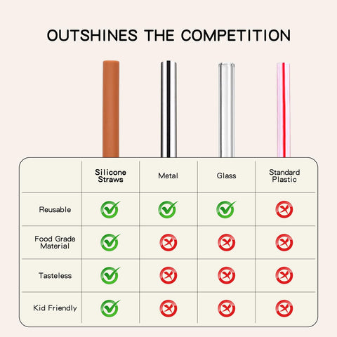 Little Rawr eco-friendly reusable straw reduces plastic waste