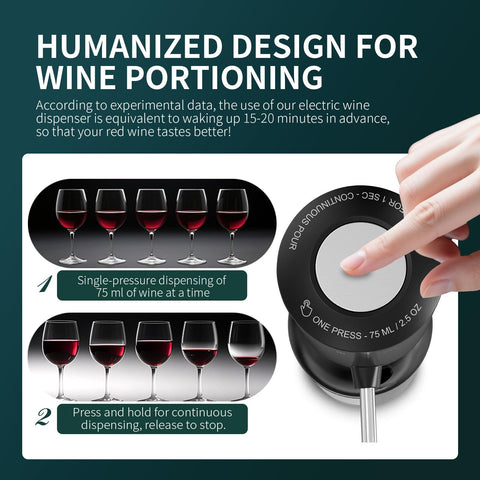 Liuzouwin rechargeable aerator charges via USB-C for easy power.