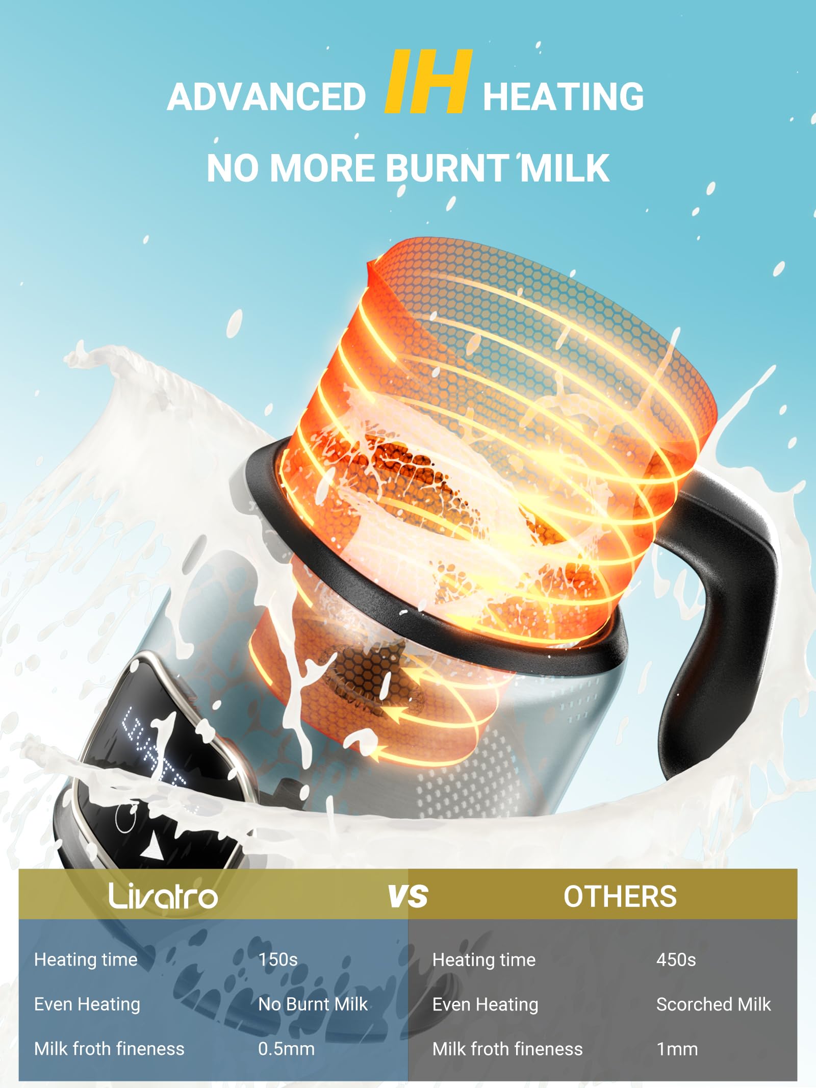 Livatro 304 stainless steel cups offering durability and safety