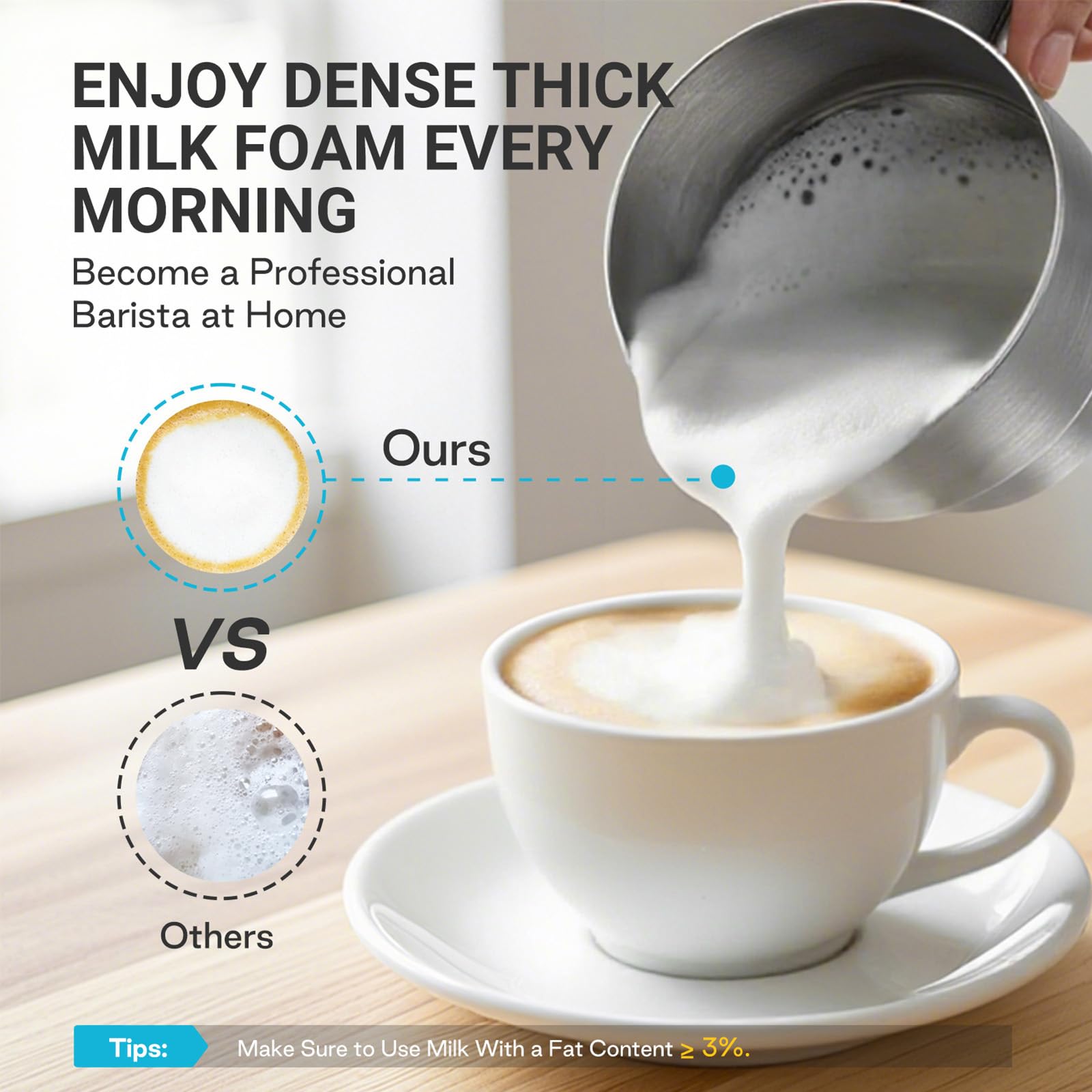Livatro IH heating technology ensuring fast, even milk warming.