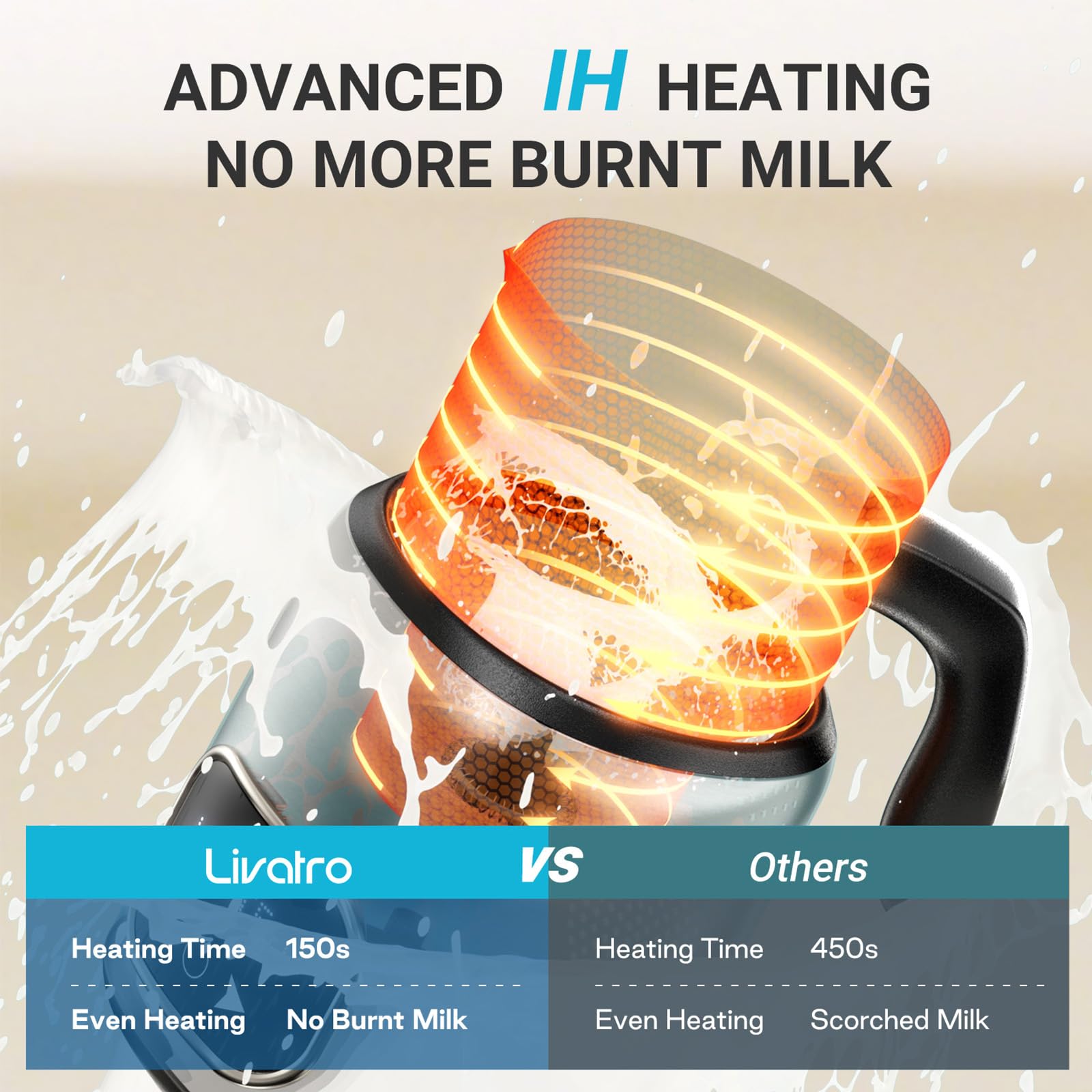 Livatro removable magnetic whisk for quick cleanup.