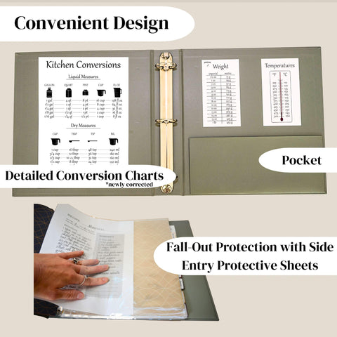 Liv'in Free dividers and labels organized categories for effortless recipe sorting.