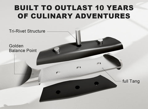 Livtek knife-set ergonomic-handle close-up shows comfortable grip during prep