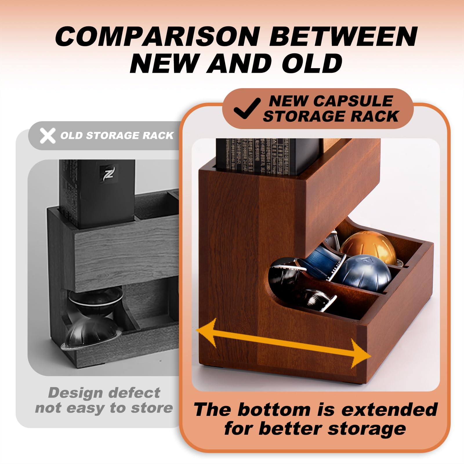 LKEUYUI Vertuo pod holder with 3-sleeve design for quick flavor choices