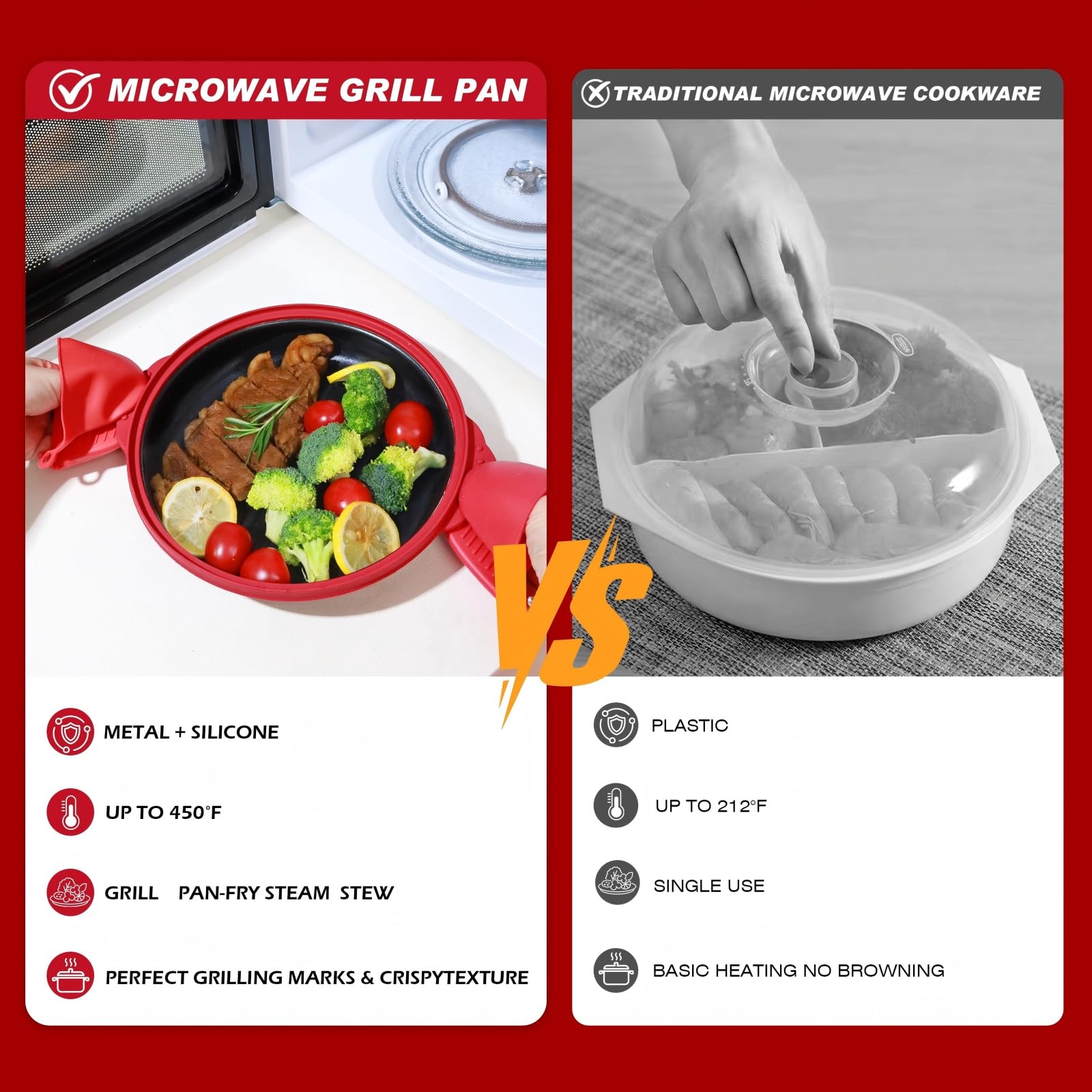Lkicwah grill pan for sandwiches and vegetables