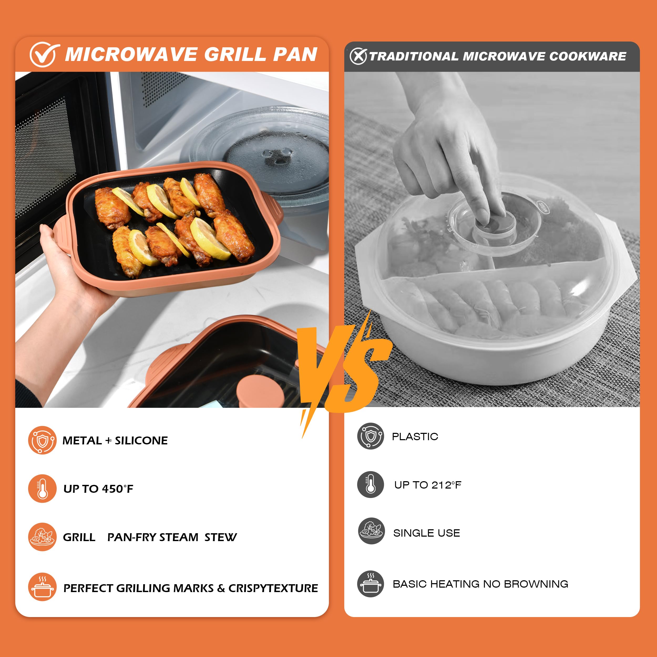 Lkicwah grilled cheese maker microwave-friendly for fast, melty sandwiches.