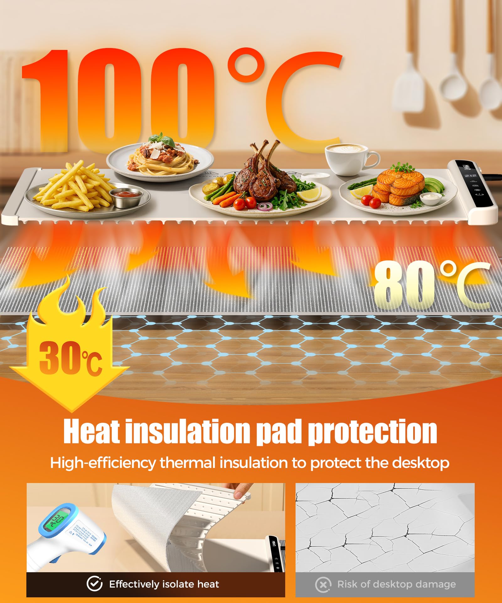 LNNIW warming mat shows temperature control panel for precise warming.