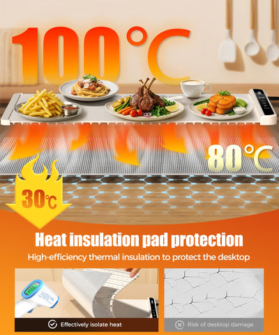 LNNIW warming mat shows temperature control panel for precise warming.