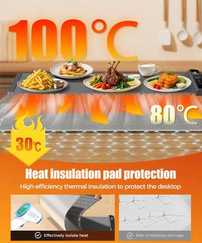 LNNIW Food Warming Mat temperature control enables precise serving warmth