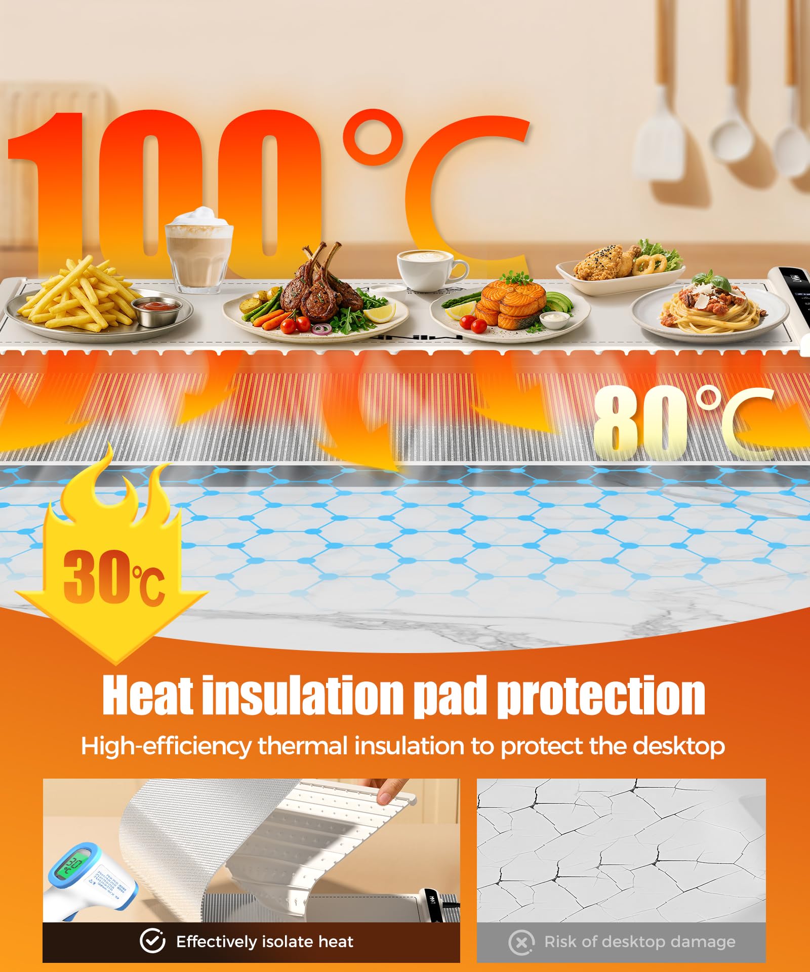 LNNIW heat-resistant pad protects tabletops and makes cleanup easy.