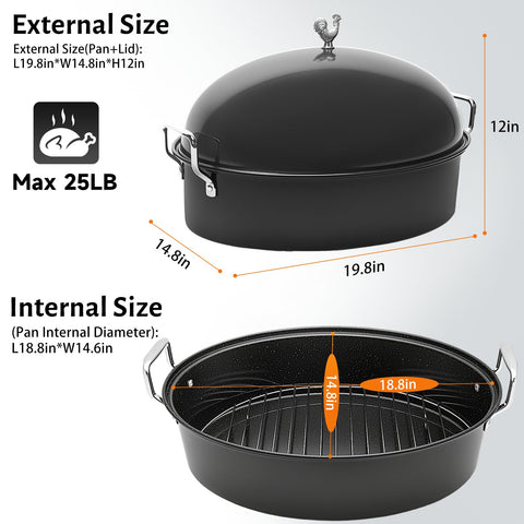LOEUO 32L roaster pan with rack inside for easy release of meats.