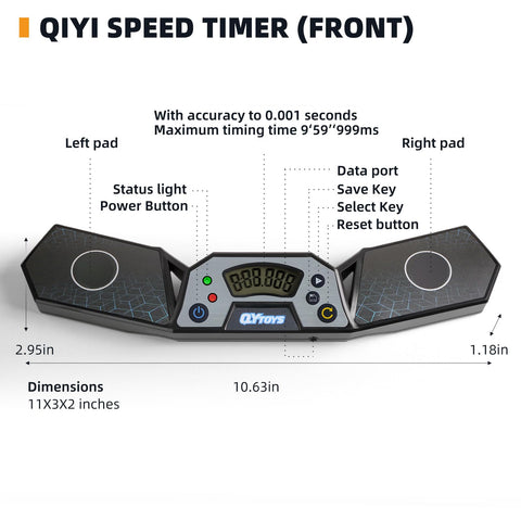 LogicTwist timer top display showing time readout for quick sessions