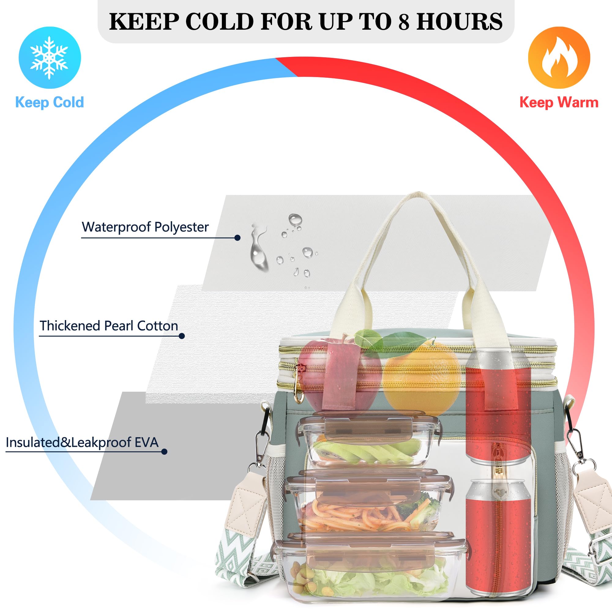 LOKASS insulated lunch bag maintains temperature for over eight hours
