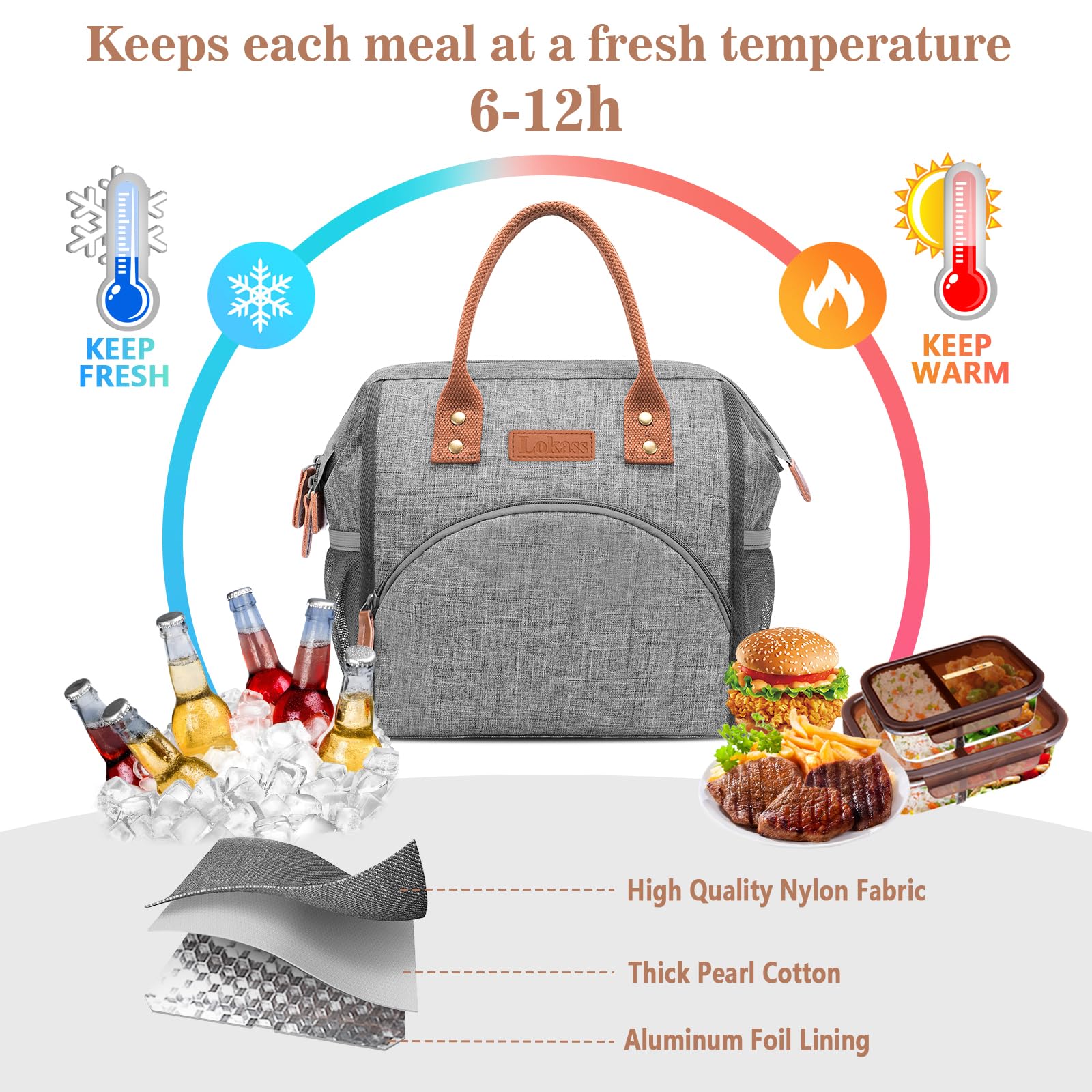 LOKASS insulated lunch bag grey front pocket for keys and cards