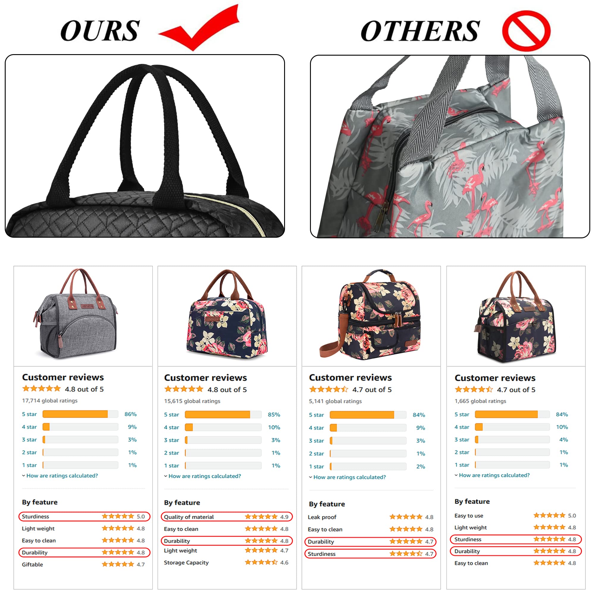 LOKASS compact size 11.5x6.5x8.2in fits meals and drinks