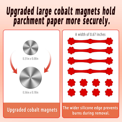 LOLDREAM magnetic buckle locks parchment quickly for cleaner fry sessions.