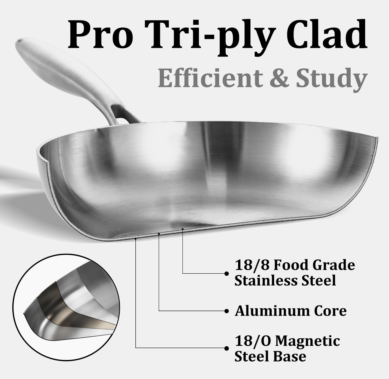 LOLYKITCH 12-inch tri-ply pan side view showing robust construction for daily use.