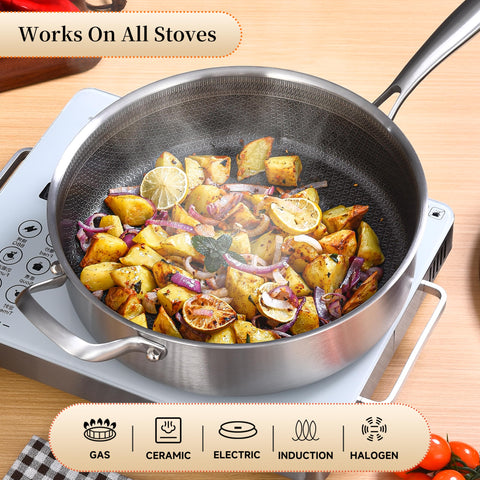 LOLYKITCH detachable cool touch handle for storage and safety