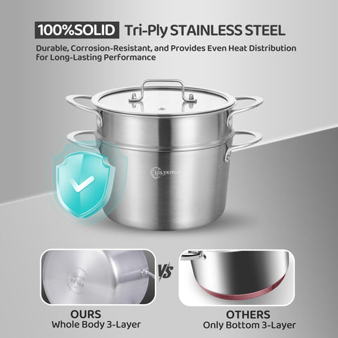 LOLYKITCH Tri-ply base provides even heat distribution for efficient cooking.
