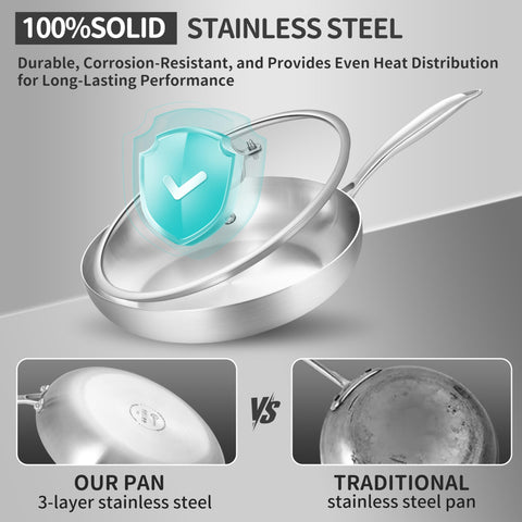 LOLYKITCH oven-safe pan suitable up to 500°F for finishing dishes in the oven.