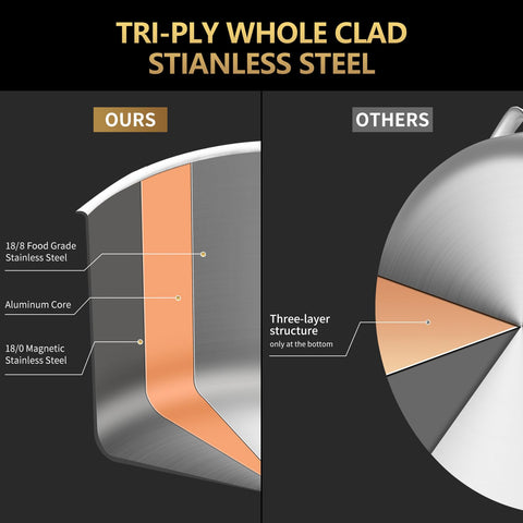 LOLYKITCH detachable-handle design for easy storage and a cool-to-touch grip during cooking