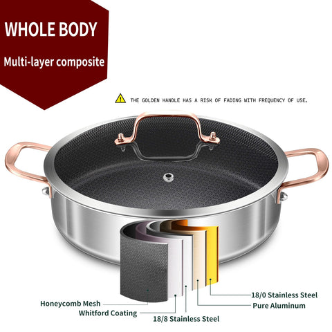 LOLykitch saute pan with golden ergonomic handle, close-up, for comfortable cooking and control.