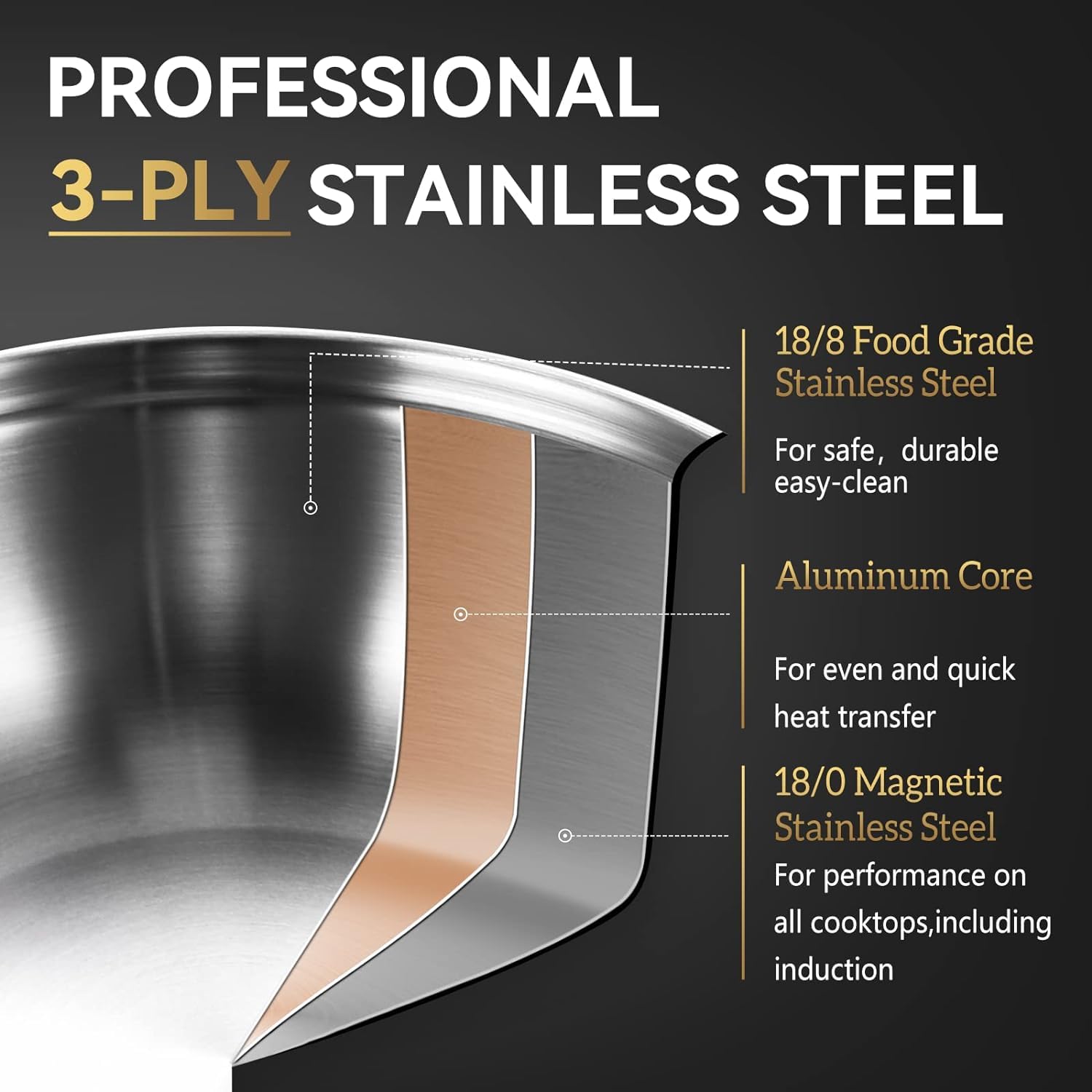 LOLykITCH heatmaster aluminum core for fast, even cooking