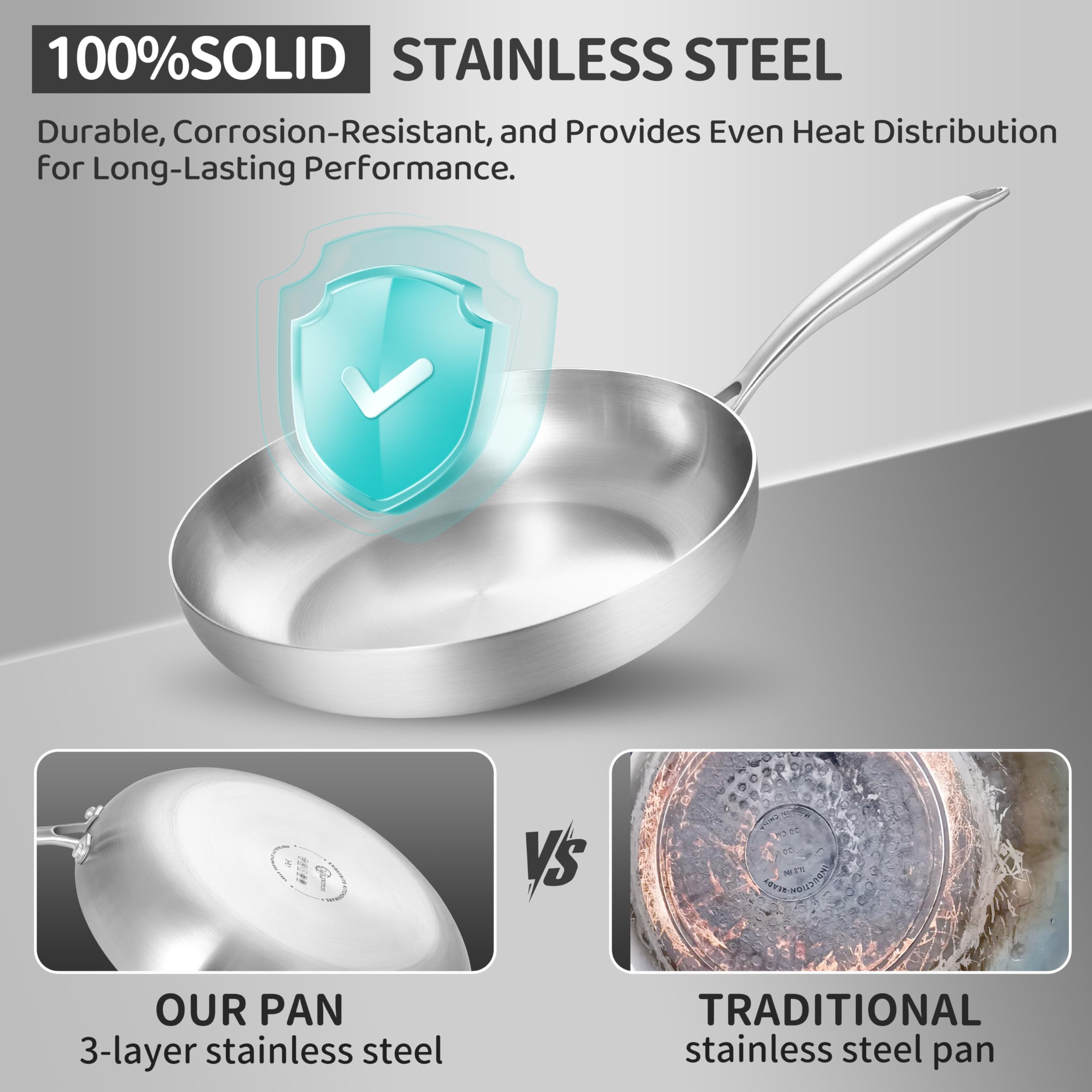 LOLYKITCH PFOA-free and SGS-certified pan supports safe cooking.