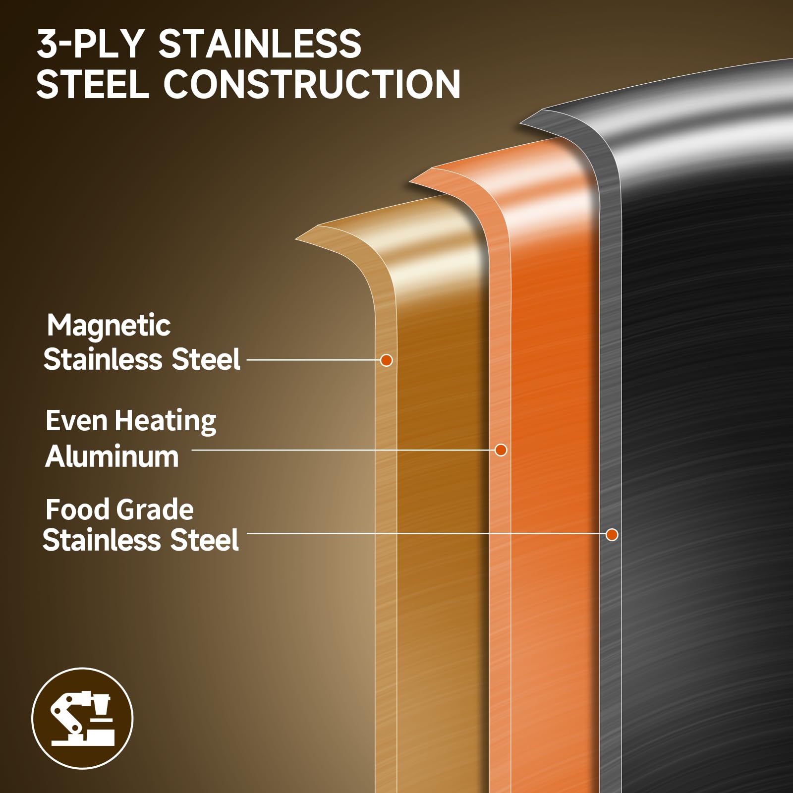 LOLYKITCH Tri-Ply Wok polished surface prevents sticking for quick cleanup.
