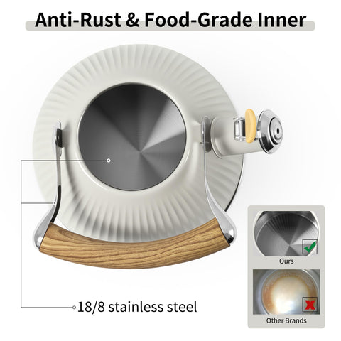 Lonffery 2.5 qt capacity provides enough hot water for family or small gatherings.