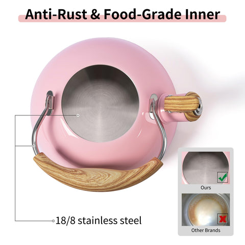 Lonffery 2.5-quart kettle showing ample capacity for family tea