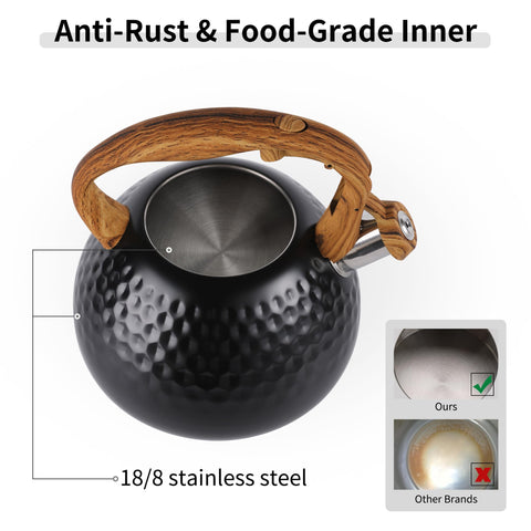 Lonffery induction-compatible base works with many stove types.