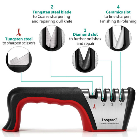 Longzon 4-in-1 sharpener stage 2 refines edges for precise slicing on fruits and vegetables.