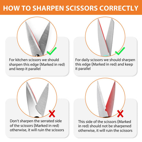 Longzon 5-stage sharpening process revives dull edges.