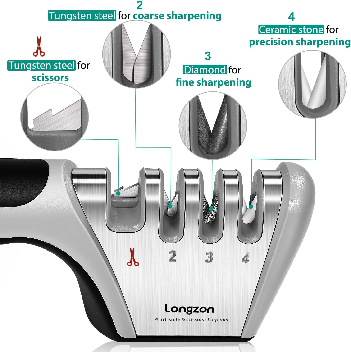 Longzon cut-resistant glove included for safer sharpening sessions.