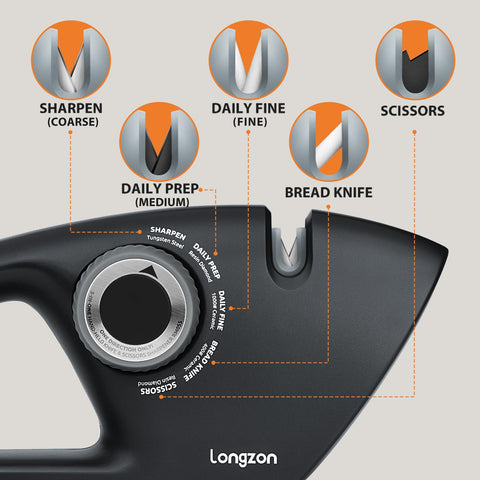 Longzon sharpener with cut-resistant glove for safer operation.