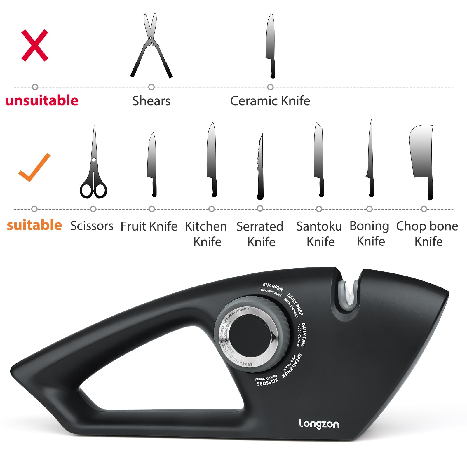 Longzon non-slip base keeps the tool steady during use.