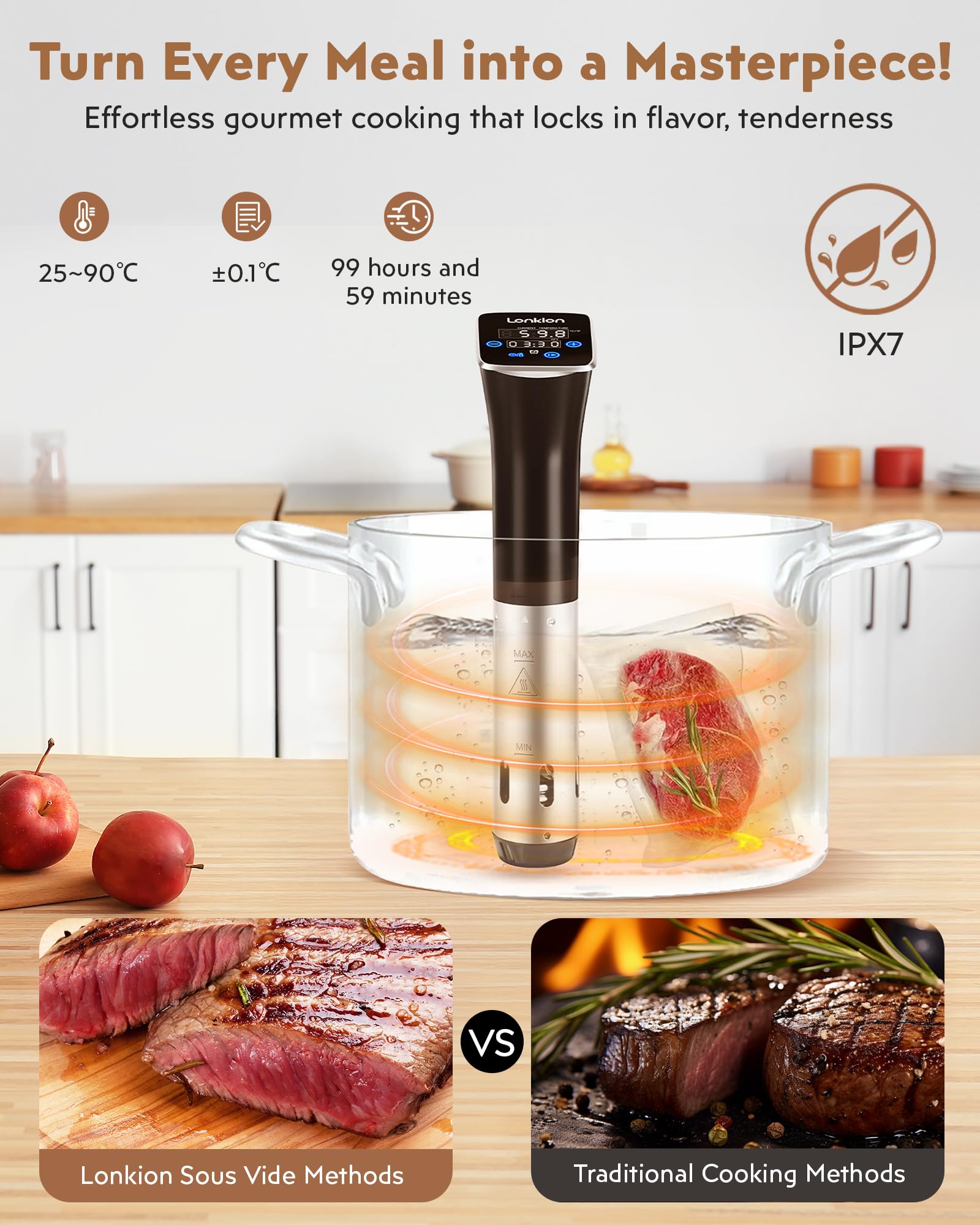 Lonkion sous vide cooker IPX7 rating highlights waterproof protection and safety.