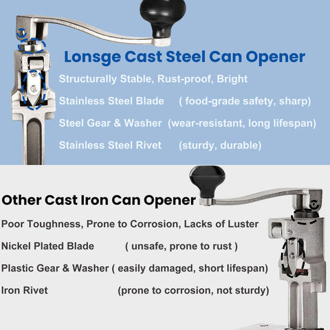 Lonsge cast-steel body delivers industrial-grade durability in busy kitchens.